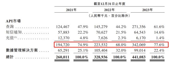 估值虚高+基石解禁，短期亮眼业绩难救仍陷破发泥潭的天聚地合