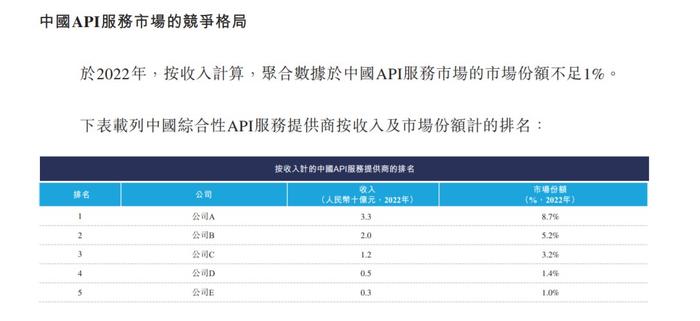 估值虚高+基石解禁，短期亮眼业绩难救仍陷破发泥潭的天聚地合