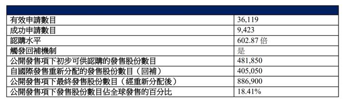 估值虚高+基石解禁，短期亮眼业绩难救仍陷破发泥潭的天聚地合