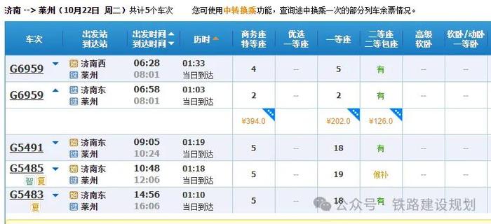 已确定！潍烟高铁10月21日首发，车票已开售