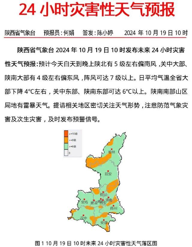 陕西霜冻预警！大降温来袭！局地降至-2℃～0℃