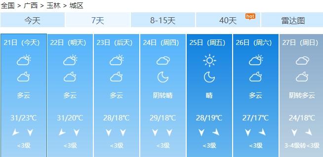 冷空气今晚抵桂！近期最低气温将下探至个位数……