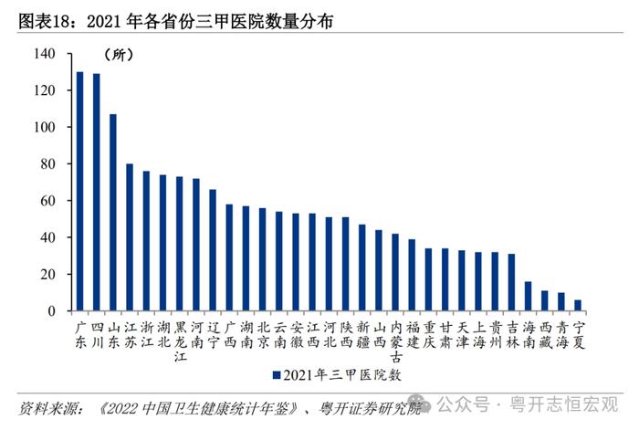 大国基建：空间在哪里？空间有多大？