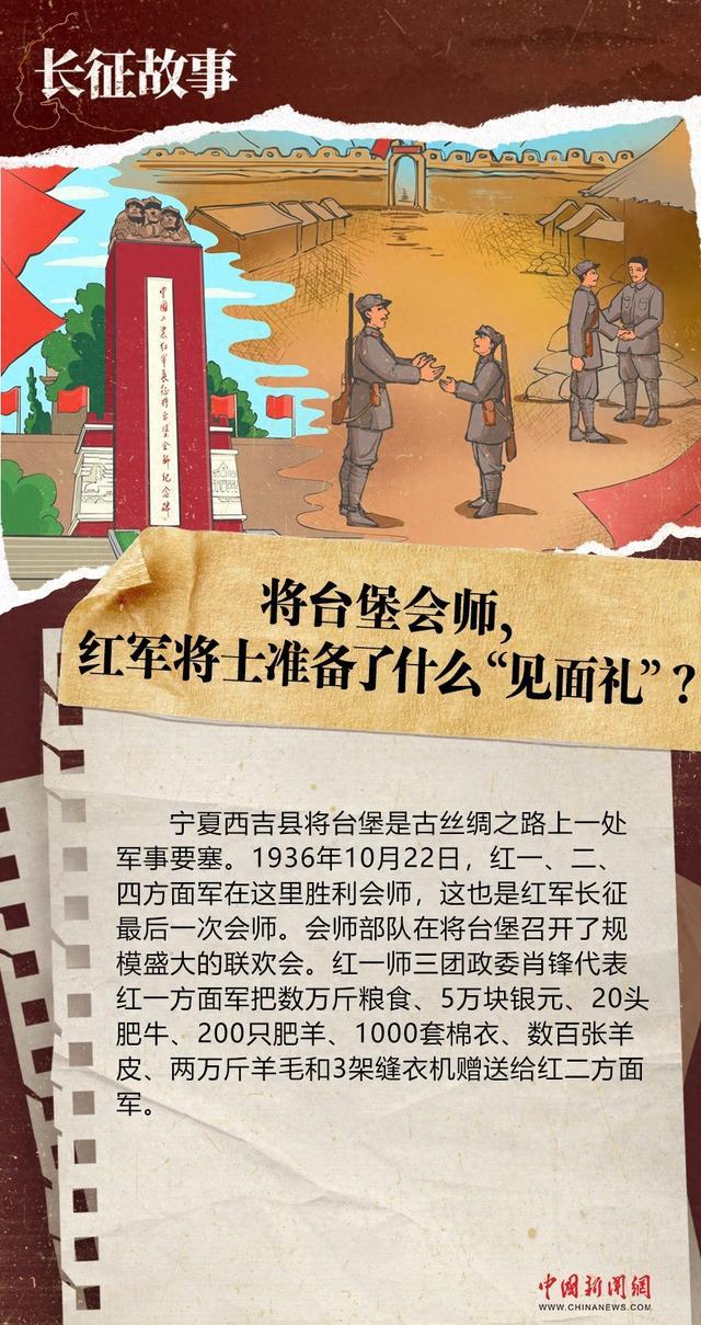 长征故事｜将台堡会师，红军将士准备了什么“见面礼”？