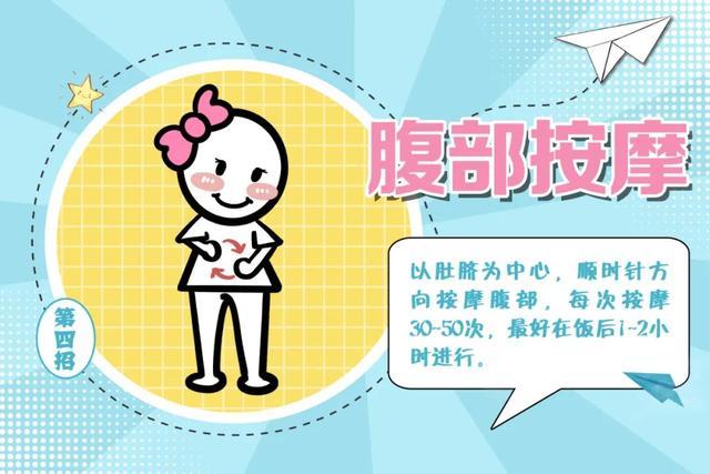 真心建议：瘦肚子多做这几件事！ | 科普时间