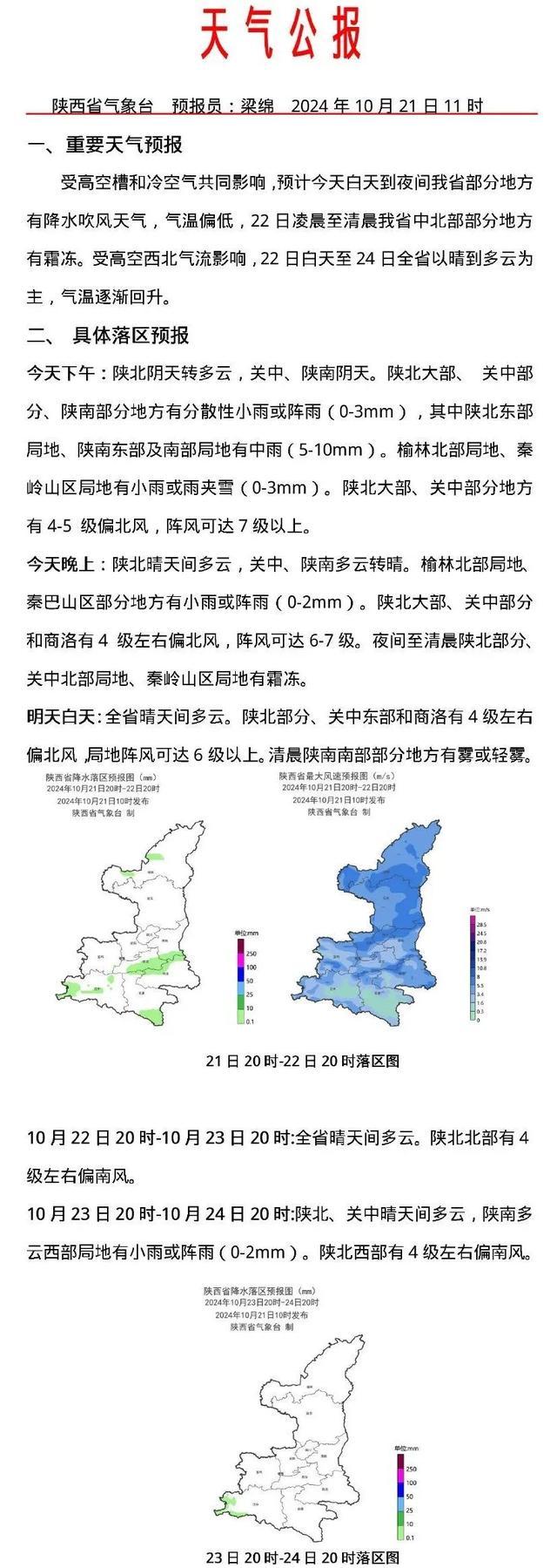 一夜入冬？西安天气又要反转！最新预报