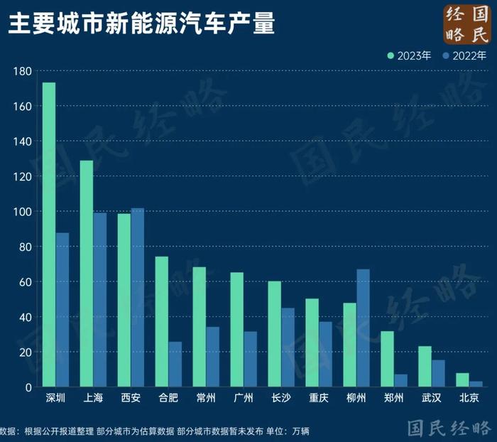 中国人口第一大省，终于翻身了