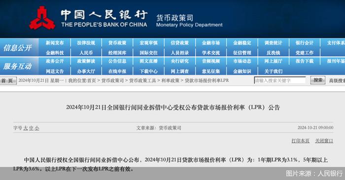 超预期！两大LPR报价同步下调25基点，北京房贷利率降至历史最低