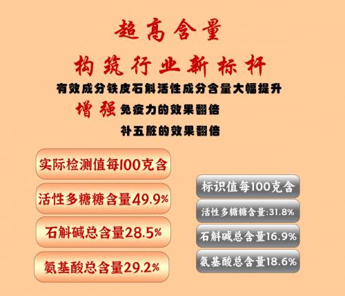 震惊！糖尿病不再是终身负担，这个方法让成千上万人血糖稳如常人