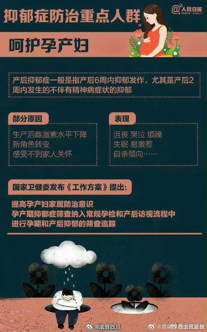 抑郁症早期征兆……关于抑郁症，一些你需要了解的知识点