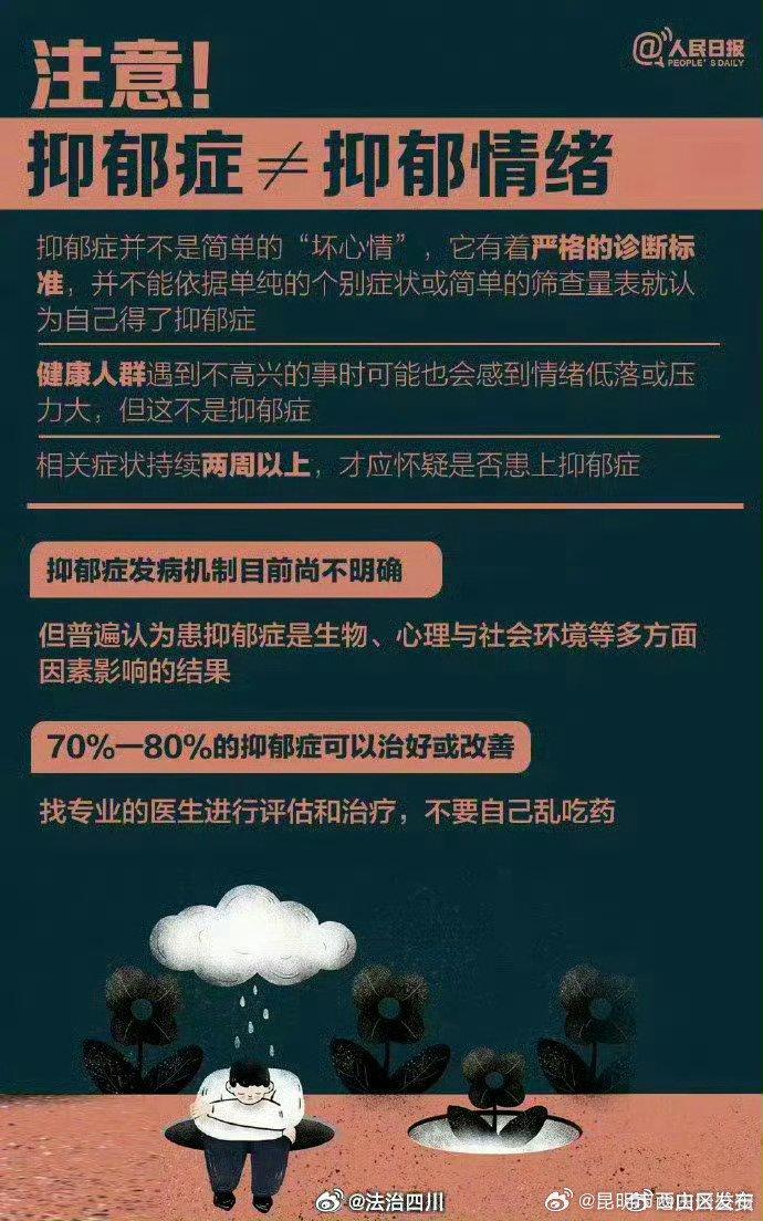 抑郁症早期征兆……关于抑郁症，一些你需要了解的知识点