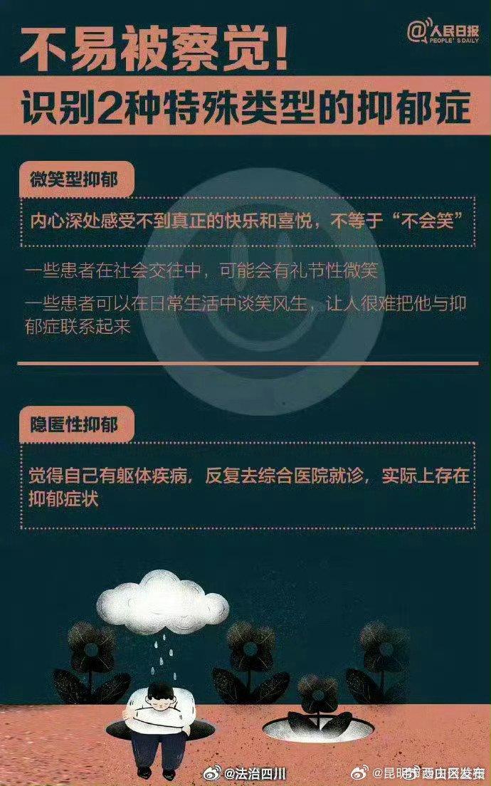 抑郁症早期征兆……关于抑郁症，一些你需要了解的知识点