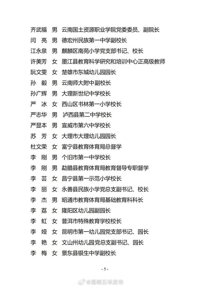 云南省第二届教育督导评估专家人选正在公示，五华区这些教师入选→