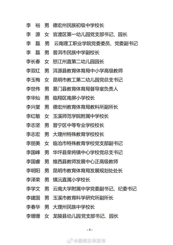 云南省第二届教育督导评估专家人选正在公示，五华区这些教师入选→