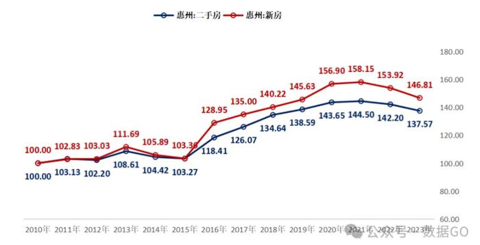 不用远赴东北，广州人有自己的“鹤岗”