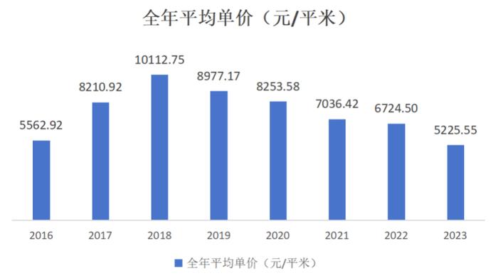 不用远赴东北，广州人有自己的“鹤岗”