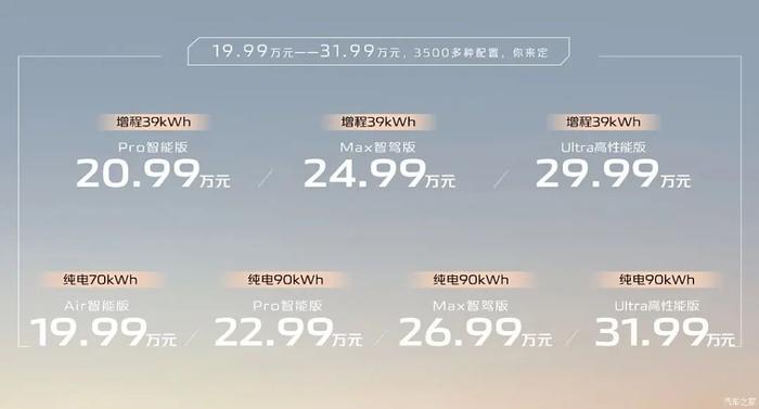 19.99万起！645N·m、零百加速3.96秒，别只看理想L6、问界M7！