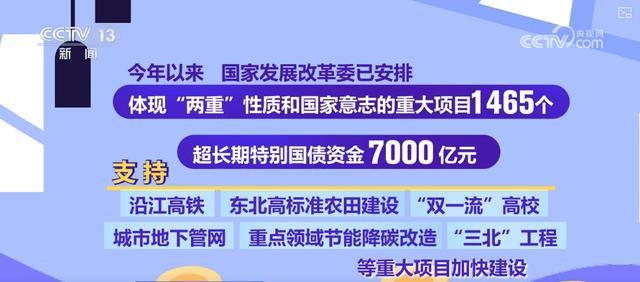 提振信心、加大帮扶……一揽子增量政策加快落地实施