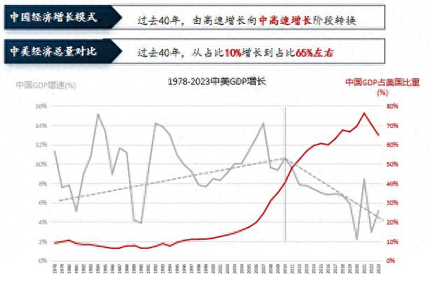 田轩：人人知道创新难，金融支持创新该如何发力？