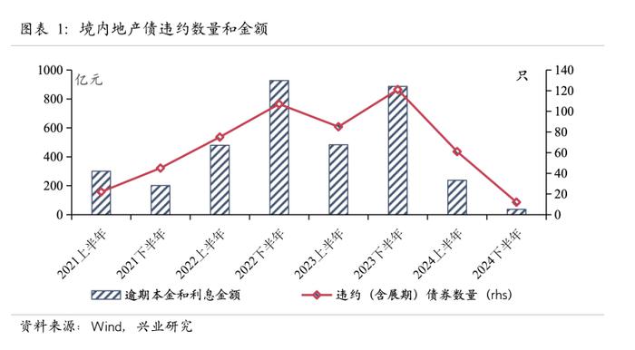 鲁政委：前瞻海天一色的桅顶 房市悄然新变