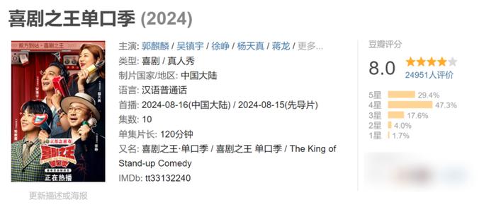 总决赛播出后,《单口季》的豆瓣评分从7.5分升至8分