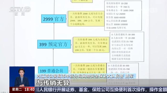 直播间10万人可能都是“真人水军”......