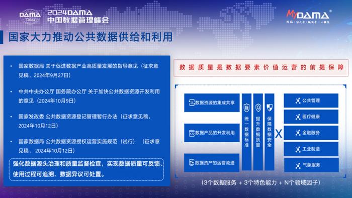 运营管理 要素,运营管理要素有哪些