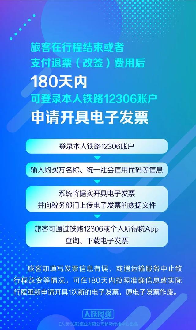 11月1日起全国铁路推广数字化电子发票