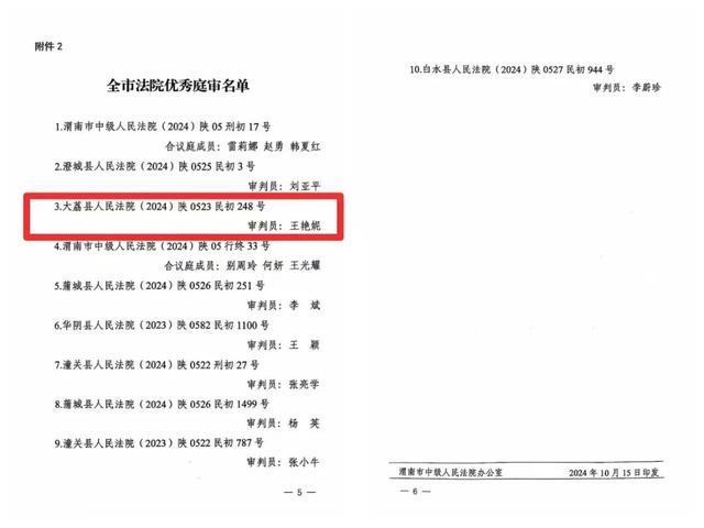 荔法荣誉 | 点赞！大荔法院两篇裁判文书、一场庭审获评全市优秀！