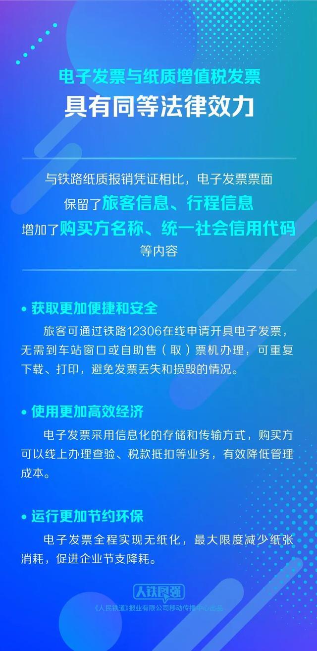 11月1日起全国铁路推广数字化电子发票