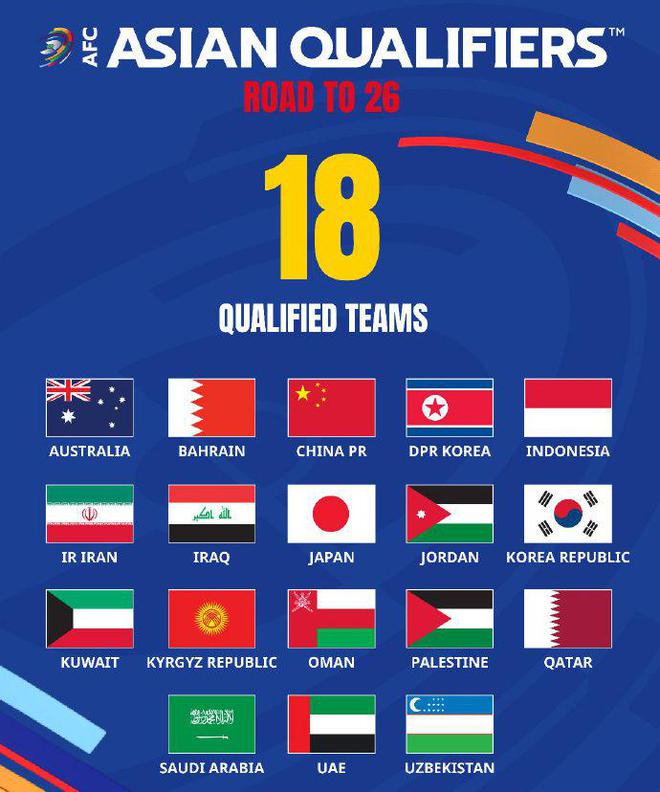 18强赛带队只赢国足！曼奇尼被沙特解雇，1年赚走4亿，后半生无忧