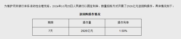 央行公布！7000亿+2926亿！