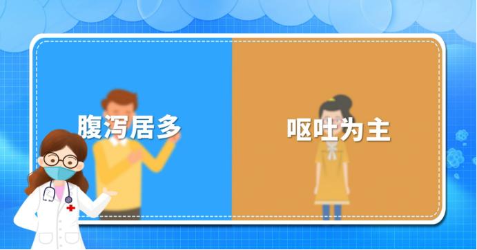 海南省学校和托幼机构诺如病毒感染疫情防控指引