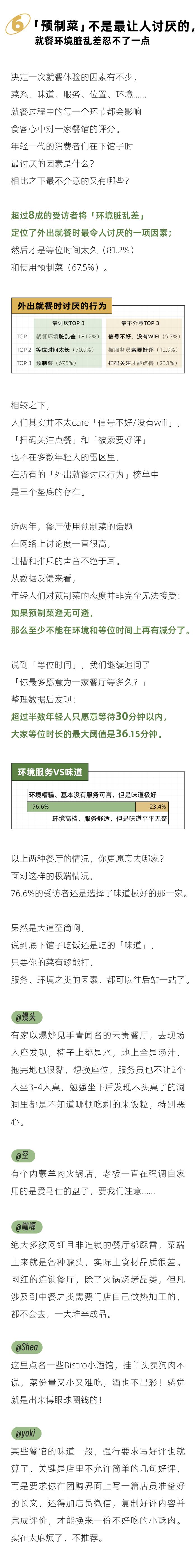 杭州、北京、深圳……谁才是真正的「美食荒漠」？｜2024年轻人下馆子报告