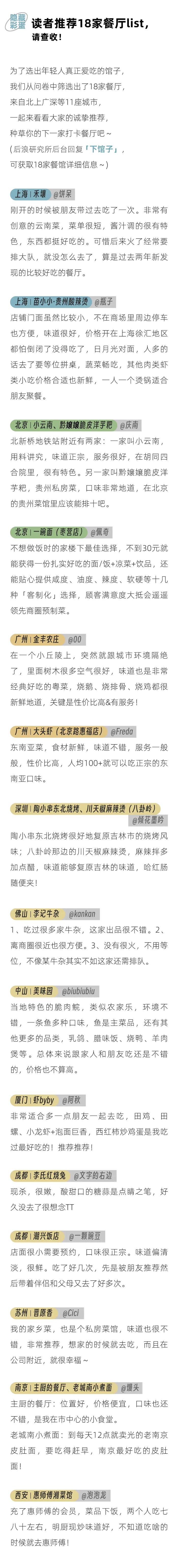 杭州、北京、深圳……谁才是真正的「美食荒漠」？｜2024年轻人下馆子报告