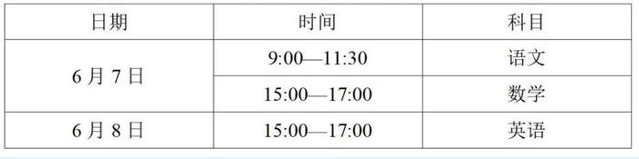 2025年陕西省艺考政策来了→