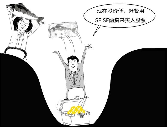 一口气搞懂SFISF是给股市送子弹吗？