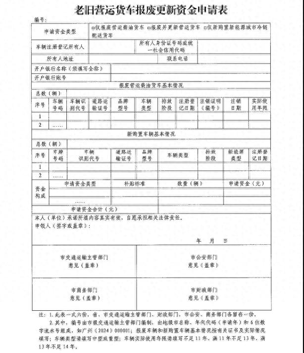 2024年永州新能源城市冷链配送货车以旧换新