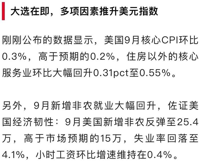 离岸人民币连破7.15、7.16两大关口