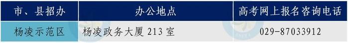 2025年高考报名，咨询电话公布→