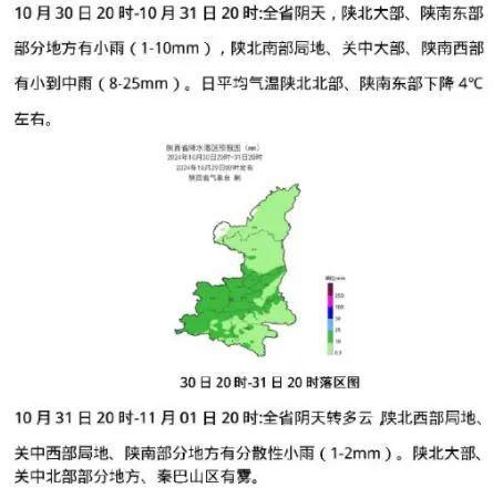 降雨、降温，连续多日，渭南最新天气预报→