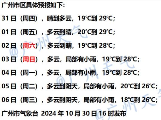 广州再现漫天彩霞  超强台风“康妮”或明日登陆