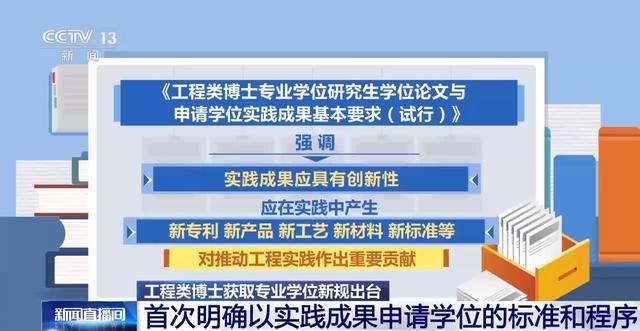 工程类博士的学位论文不再非写不可？专家解读