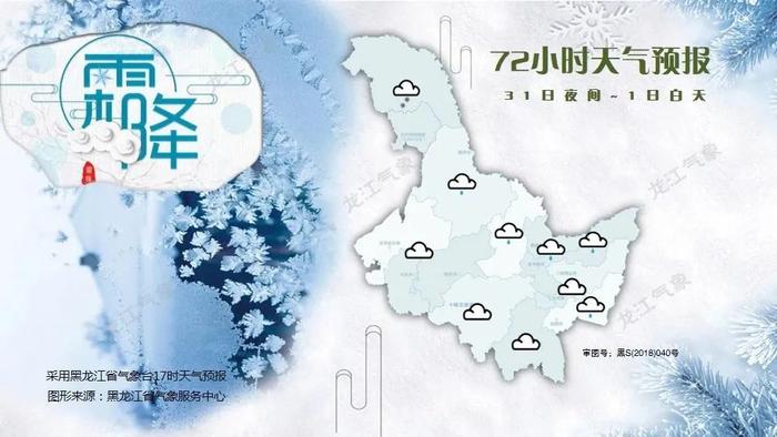 小雪→中雪→大雪→暴雪→