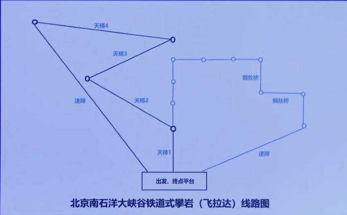 不愧是北京地区的“地球大裂缝”！在这里花40块拍出了“人生照片”