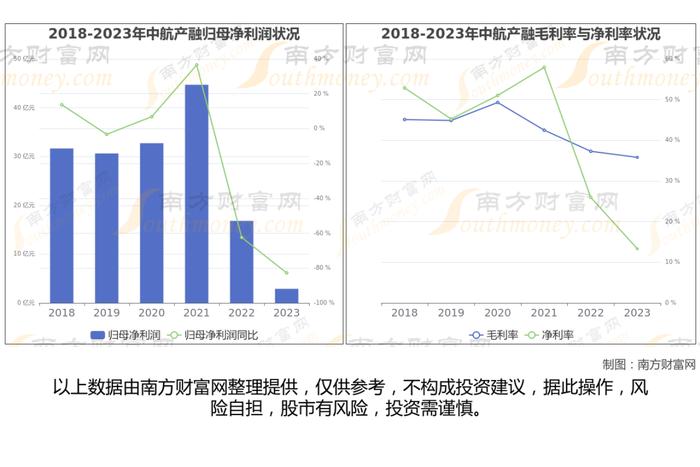 多元金融最新8大核心龙头股梳理，看这一篇就够了