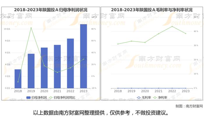 多元金融最新8大核心龙头股梳理，看这一篇就够了