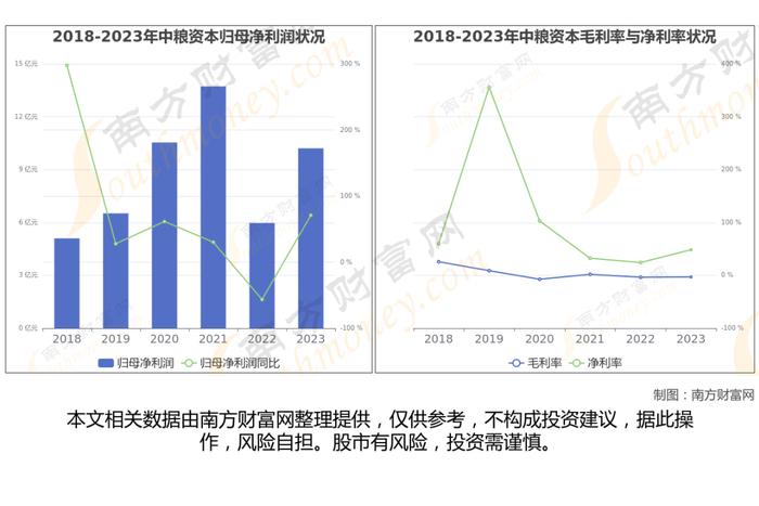 多元金融最新8大核心龙头股梳理，看这一篇就够了