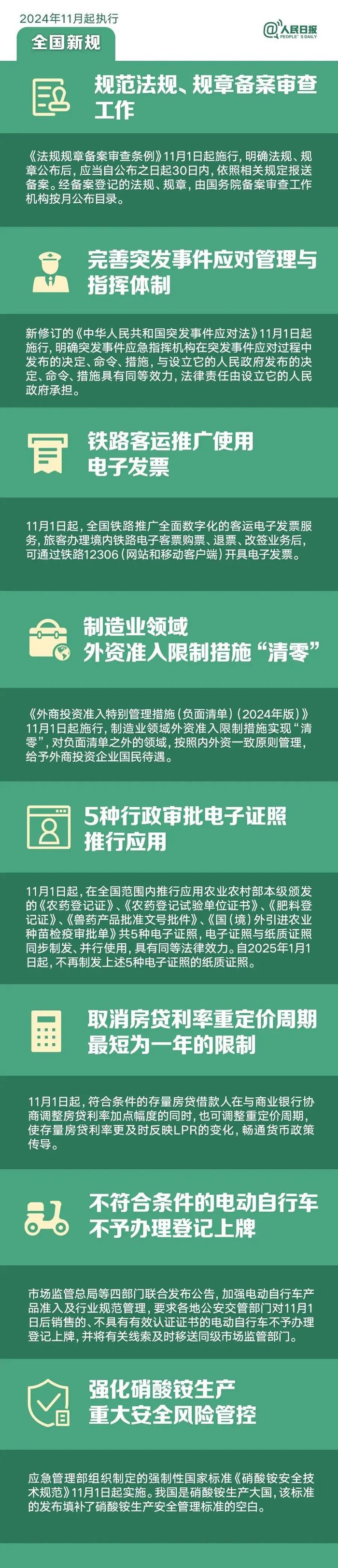 明天起 这些新规将影响您的生活