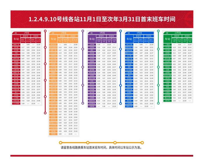 沈阳地铁最新发布！明天起时间有调整！